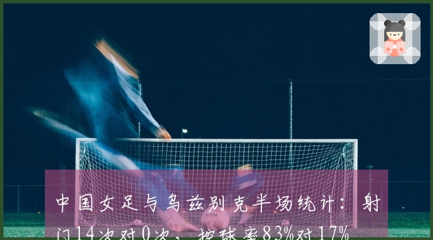 中国女足与乌兹别克半场统计：射门14次对0次，控球率83%对17%